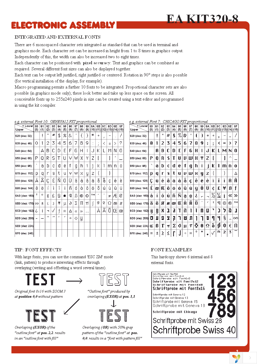 EA KIT320-8LWTP Page 9